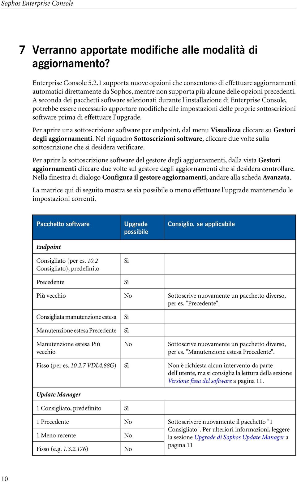 A seconda dei pacchetti software selezionati durante l'installazione di Enterprise Console, potrebbe essere necessario apportare modifiche alle impostazioni delle proprie sottoscrizioni software