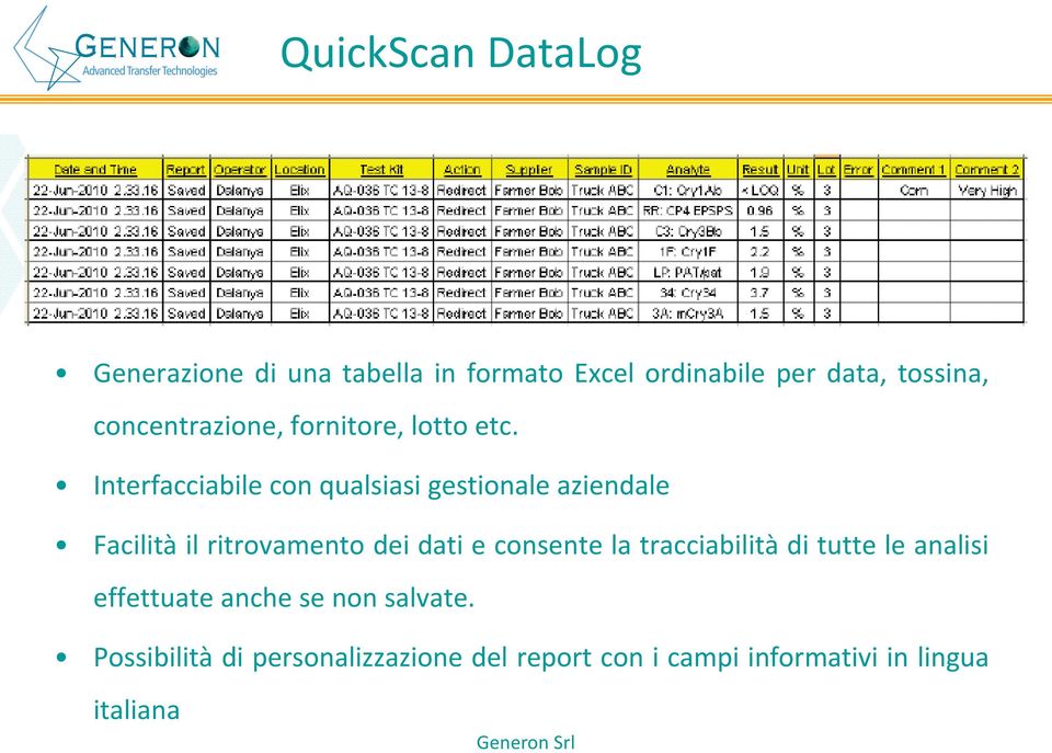 Interfacciabile con qualsiasi gestionale aziendale Facilità il ritrovamento dei dati e consente