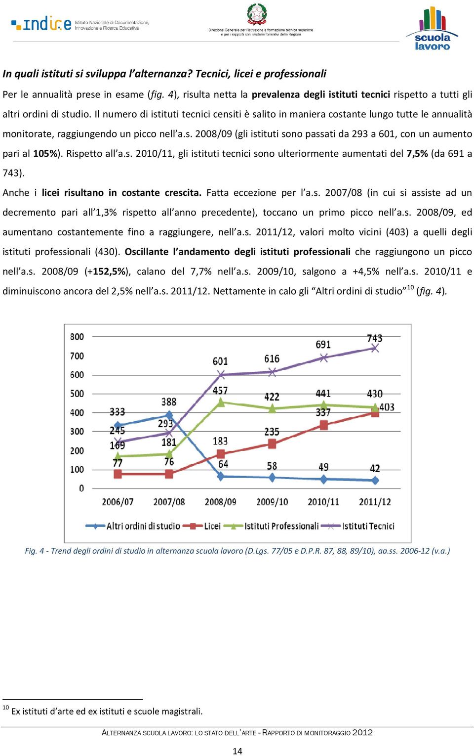 Il numero di istituti tecnici censiti è salito in maniera costante lungo tutte le annualità monitorate, raggiungendo un picco nell a.s. 2008/09 (gli istituti sono passati da 293 a 601, con un aumento pari al 105%).