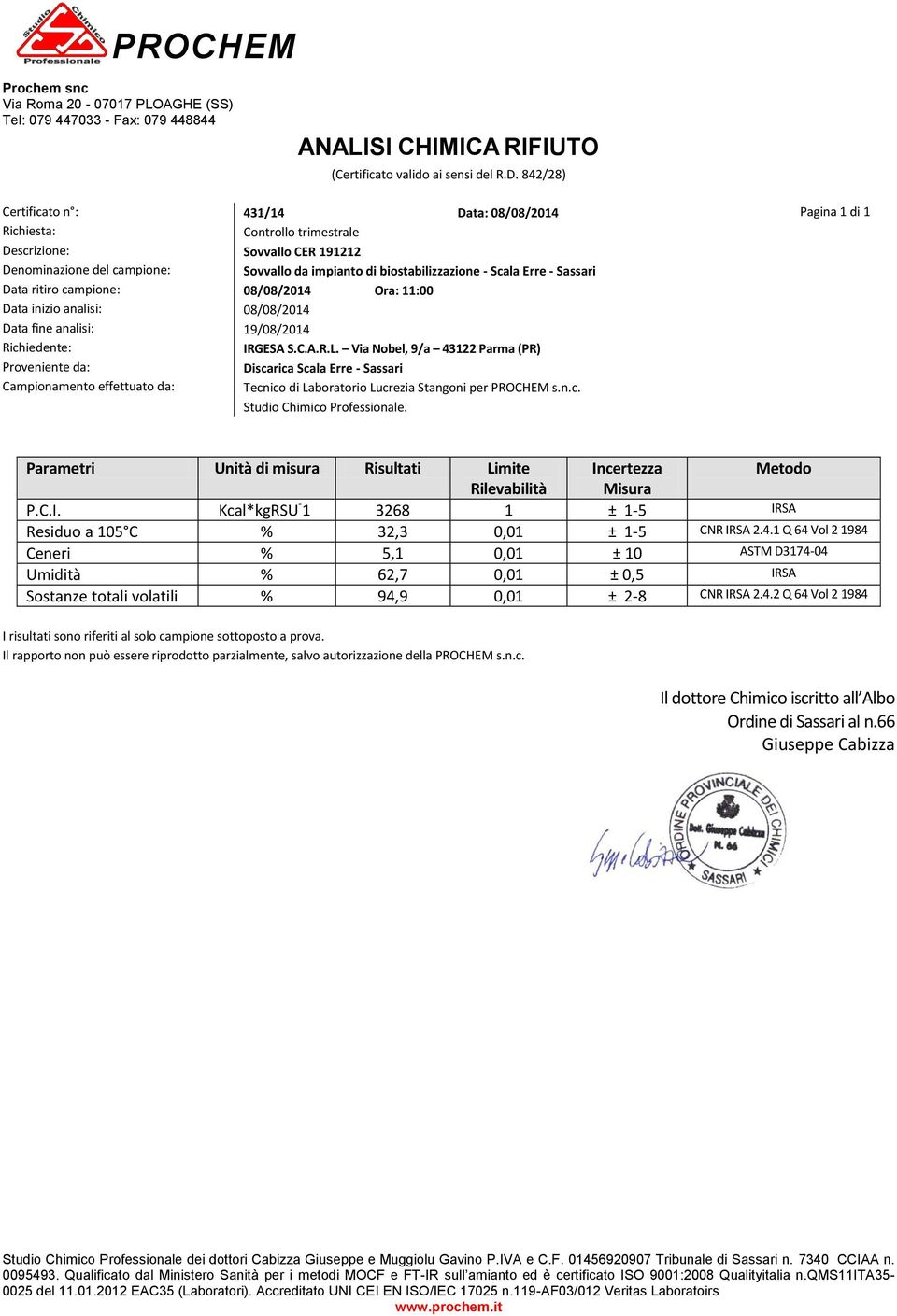 - Scala Erre - Sassari Data ritiro campione: 08/08/2014 Ora: 11:00 Data inizio analisi: 08/08/2014 Data fine analisi: 19/08/2014 Richiedente: IRGESA S.C.A.R.L.