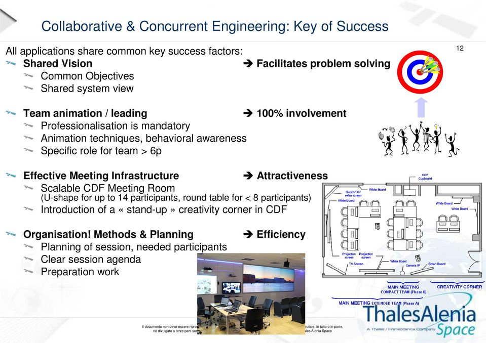 role for team > 6p Effective Meeting Infrastructure Attractiveness Scalable CDF Meeting Room (U-shape for up to 14 participants, round table for < 8 participants)