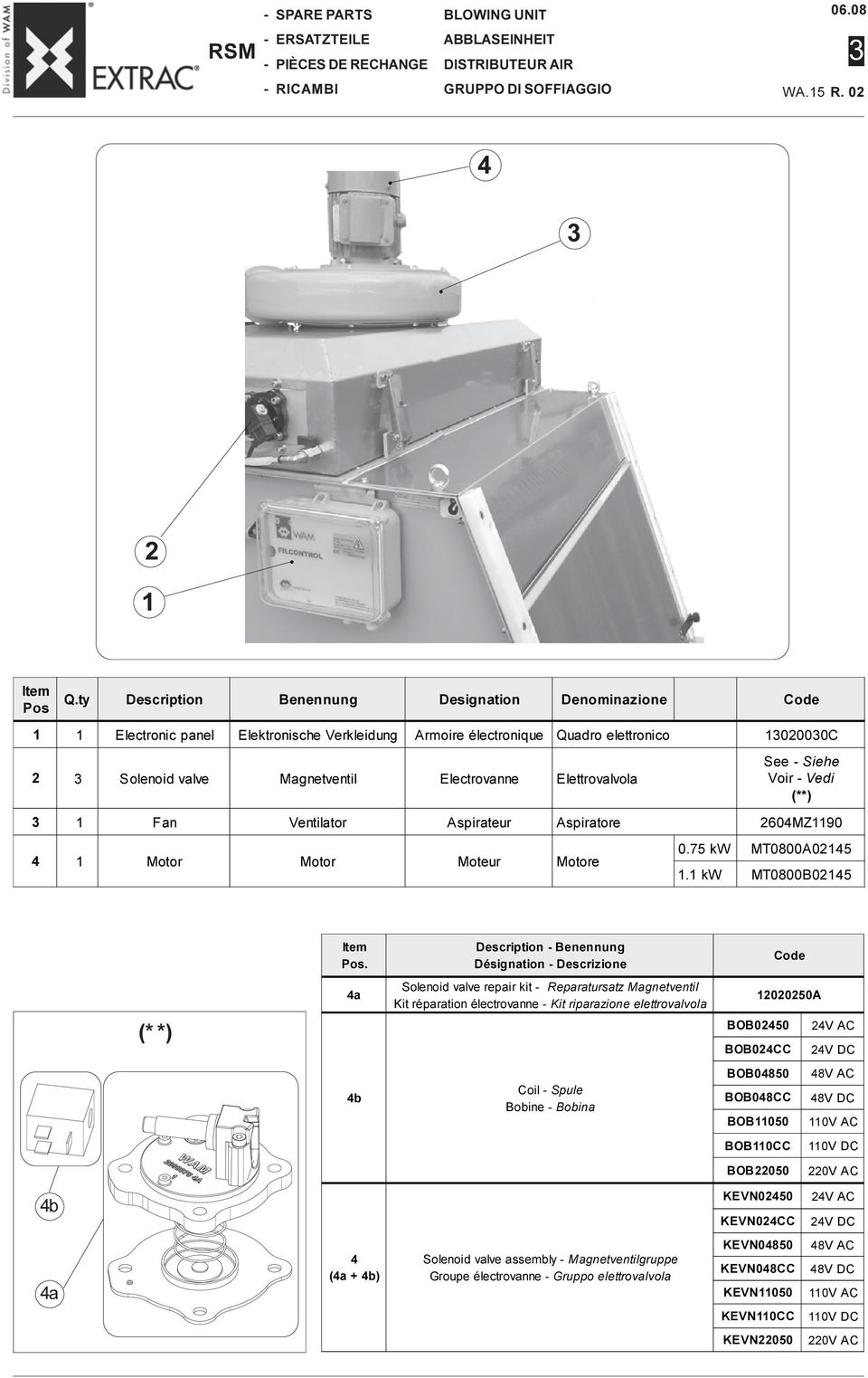 Elettrovalvola See Siehe Voir Vedi (**) 3 1 Fan Ventilator Aspirateur Aspiratore 2604MZ1190 4 1 Motor Motor Moteur Motore 0.75 kw MT0800A02145 1.1 kw MT0800B02145 Item Pos.