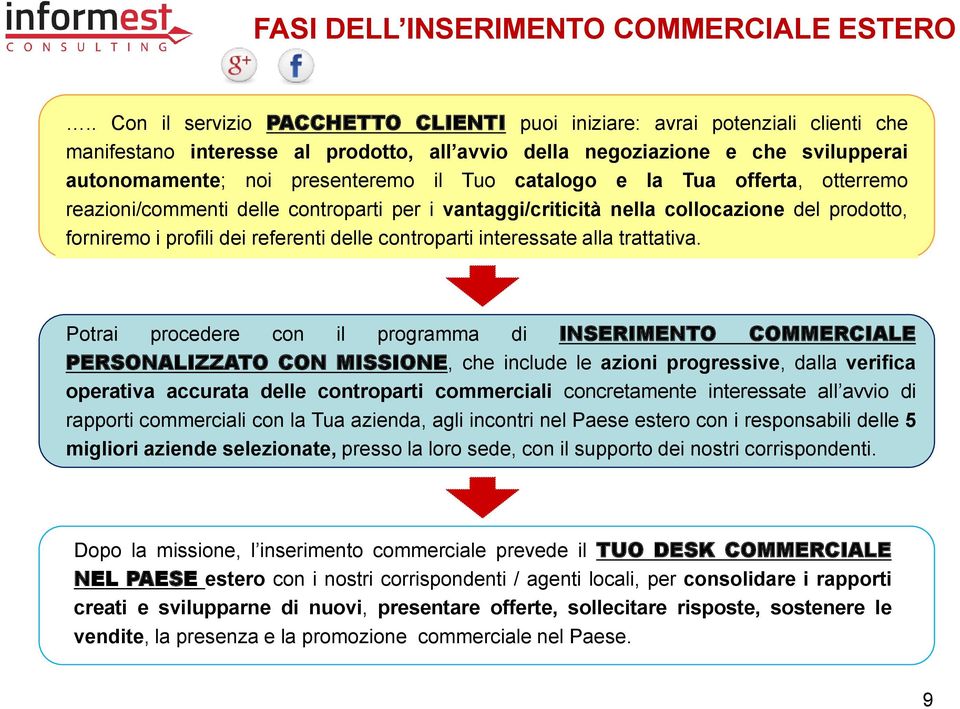 Tuo catalogo e la Tua offerta, otterremo reazioni/commenti delle controparti per i vantaggi/criticità nella collocazione del prodotto, forniremo i profili dei referenti delle controparti interessate