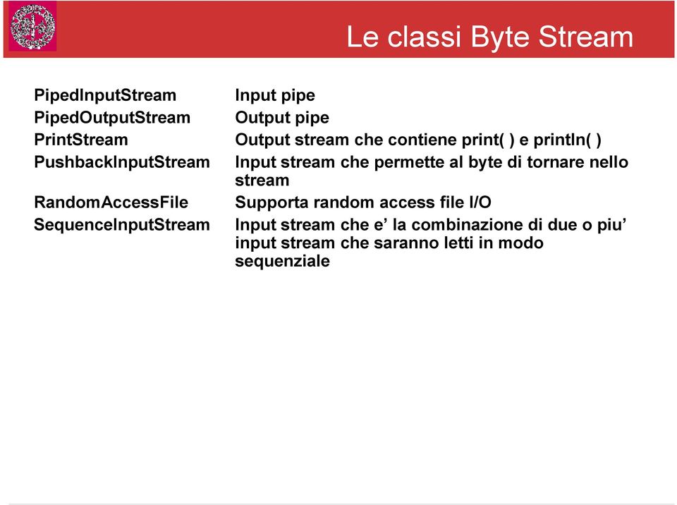 al byte di tornare nello stream RandomAccessFile Supporta random access file I/O