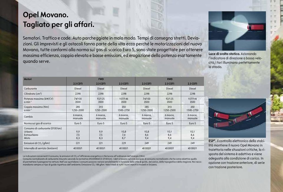 efficienza, coppia elevata e basse emissioni, ed erogazione della potenza esattamente quando serve. Luce di svolta statica.