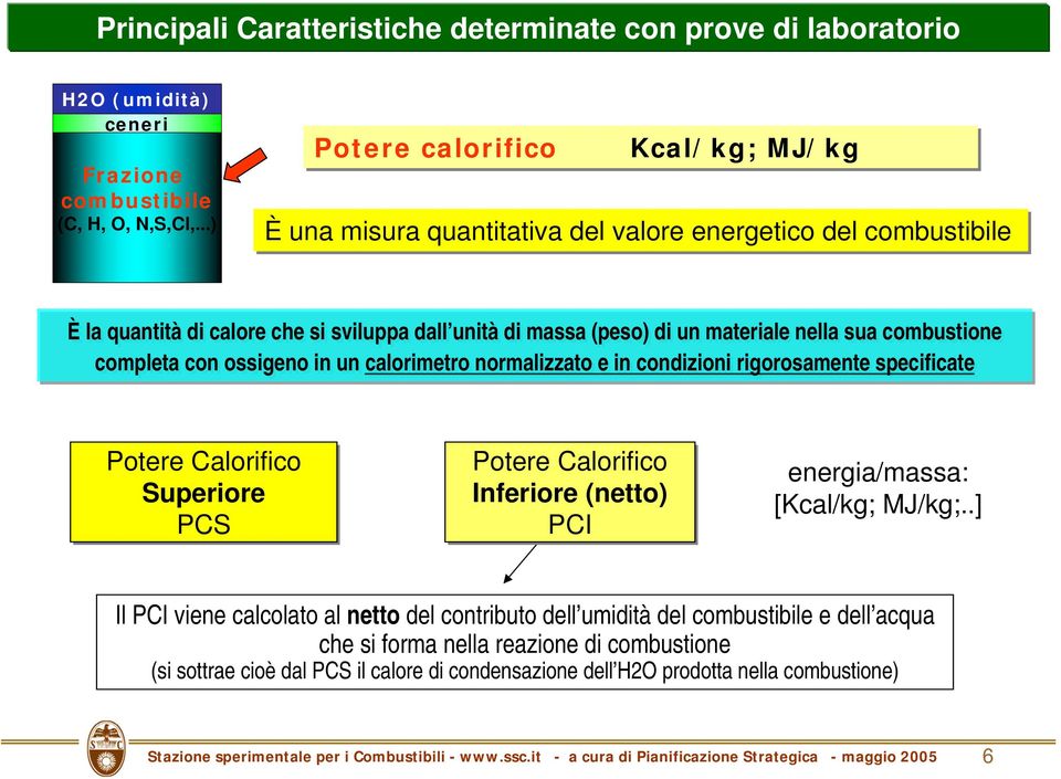 un materiale nella sua combustione completa con ossigeno in un calorimetro normalizzato e in condizioni rigorosamente specificate Potere Calorifico Superiore PCS Potere