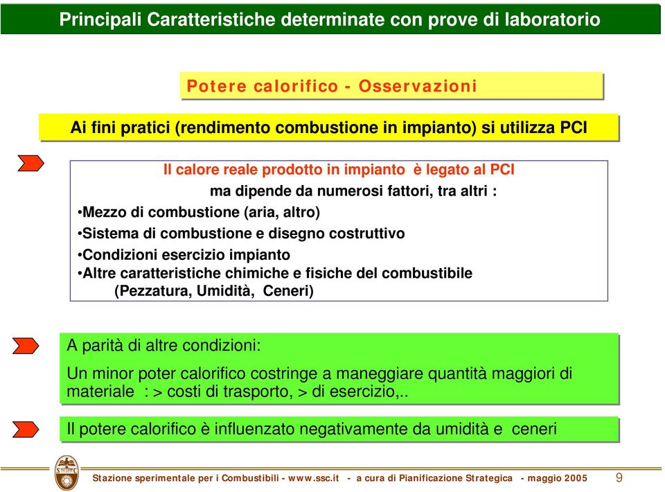 Altre caratteristiche chimiche e fisiche del combustibile (Pezzatura, Umidità, Ceneri) A parità di altre condizioni: Un minor poter calorifico costringe a