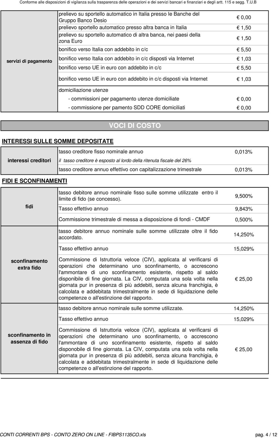 verso UE in euro con addebito in c/c disposti via Internet domiciliazione utenze - commissioni per pagamento utenze domiciliate - commissione per pamento SDD CORE domiciliati 1,50 1,50 5,50 1,03 5,50