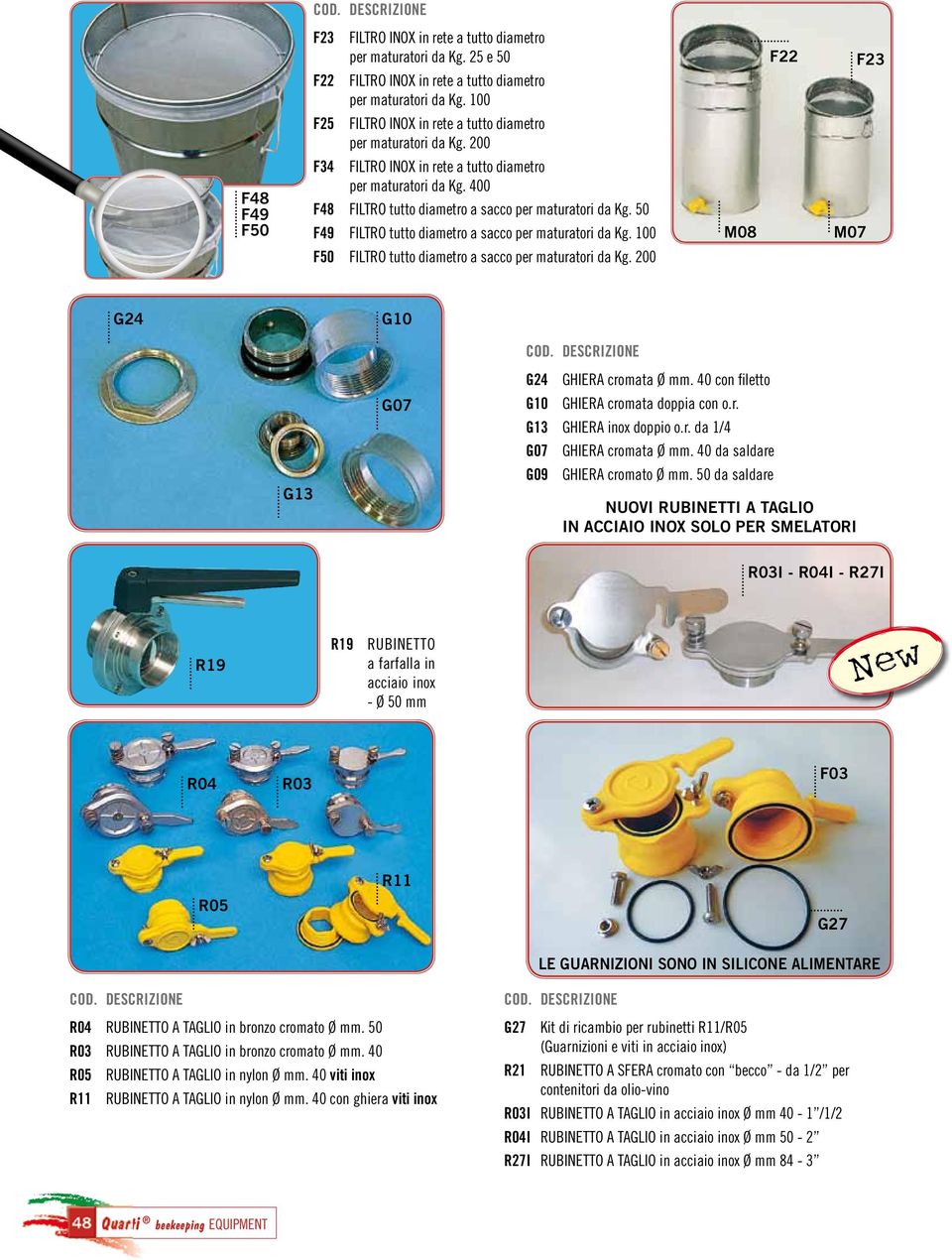 400 F48 FILTRO tutto diametro a sacco per maturatori da Kg. 50 F49 FILTRO tutto diametro a sacco per maturatori da Kg. 100 M08 M07 F50 FILTRO tutto diametro a sacco per maturatori da Kg.