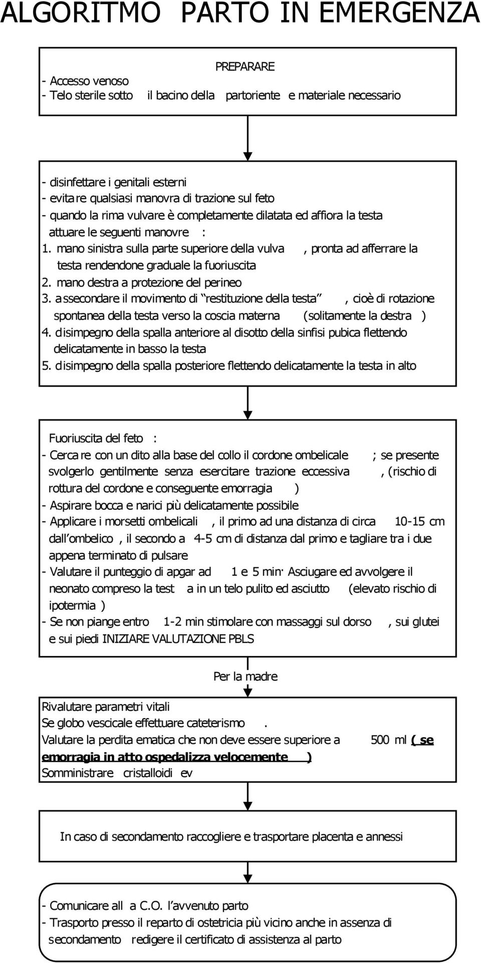 mano sinistra sulla parte superiore della vulva, pronta ad afferrare la testa rendendone graduale la fuoriuscita 2. mano destra a protezione del perineo 3.