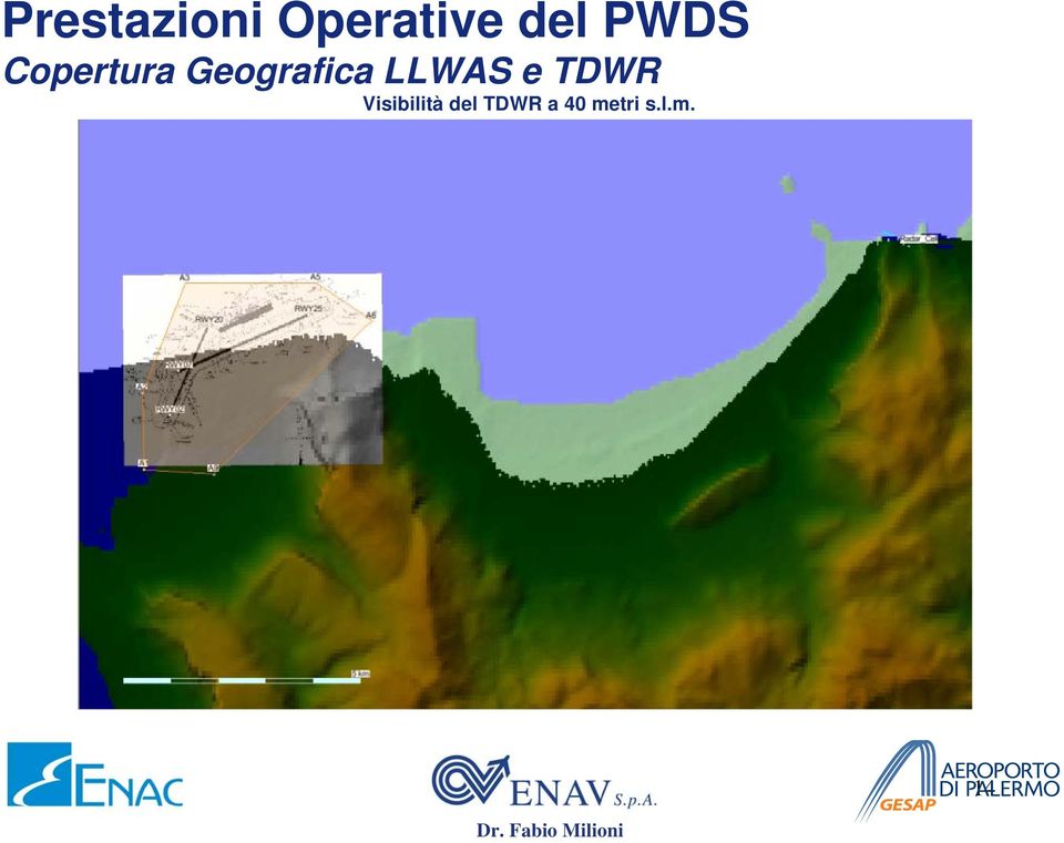 LLWAS e TDWR Visibilità