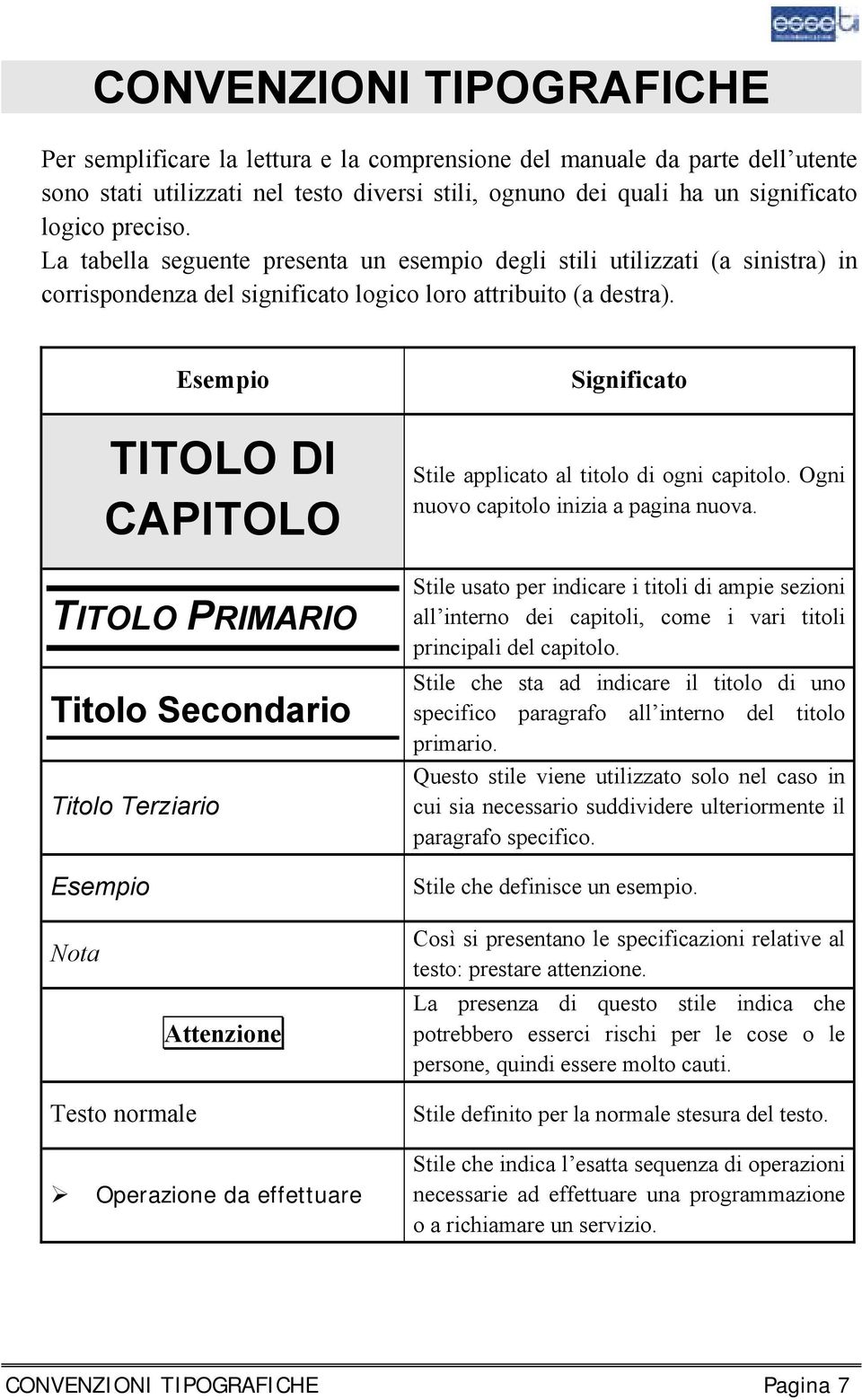 Esempio TITOLO DI CAPITOLO TITOLO PRIMARIO Titolo Secondario Titolo Terziario Esempio Significato Stile applicato al titolo di ogni capitolo. Ogni nuovo capitolo inizia a pagina nuova.