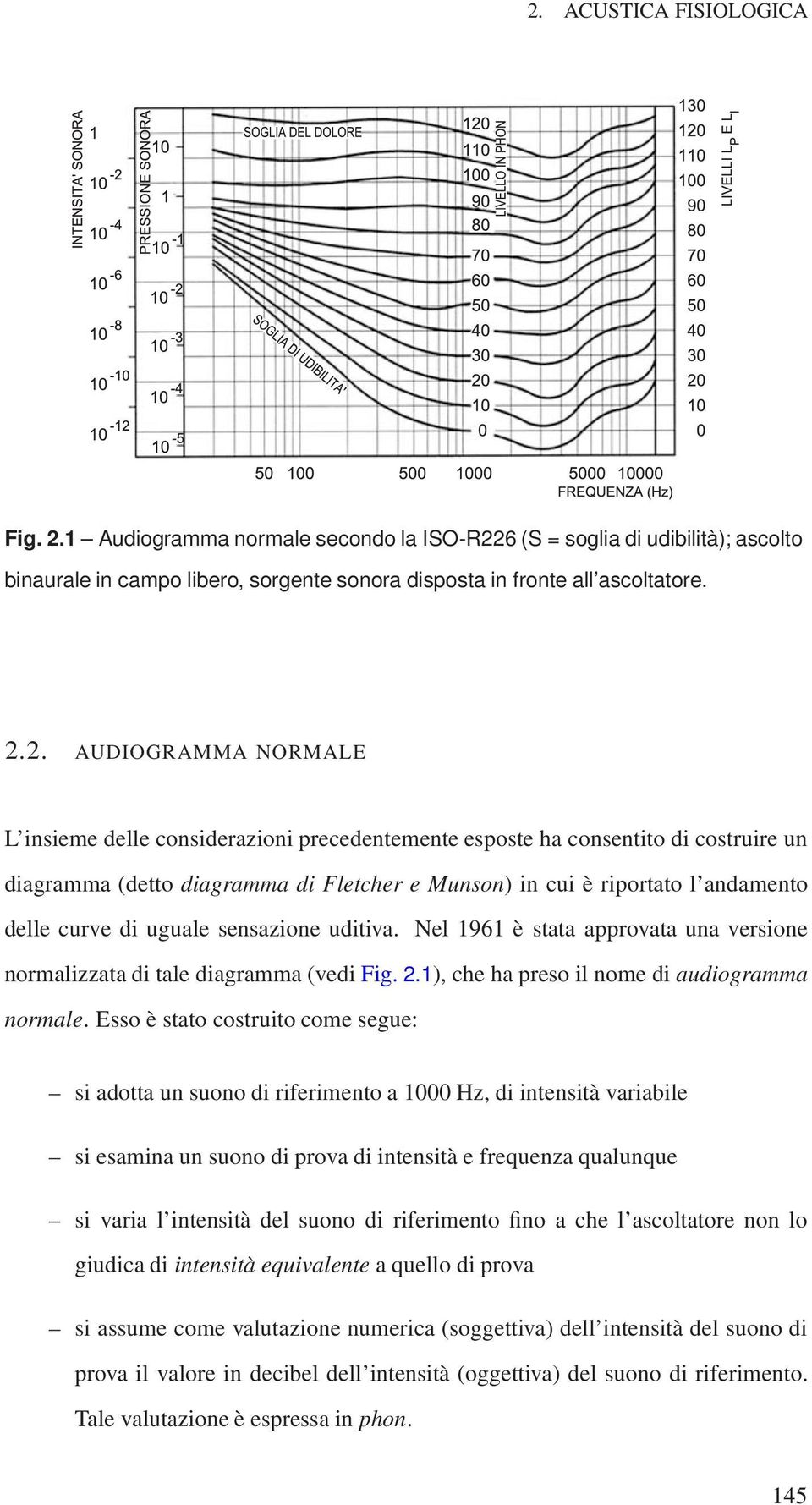 uguale sensazione uditiva. Nel 1961 è stata approvata una versione normalizzata di tale diagramma (vedi Fig. 2.1), che hapresoilnome di audiogramma normale.