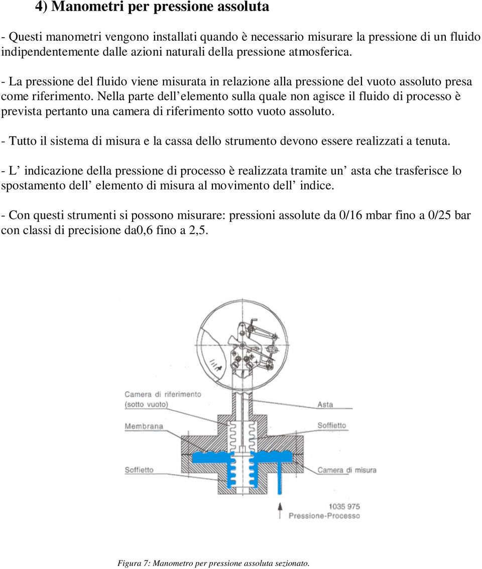 Nella parte dell elemento sulla quale non agisce il fluido di processo è prevista pertanto una camera di riferimento sotto vuoto assoluto.