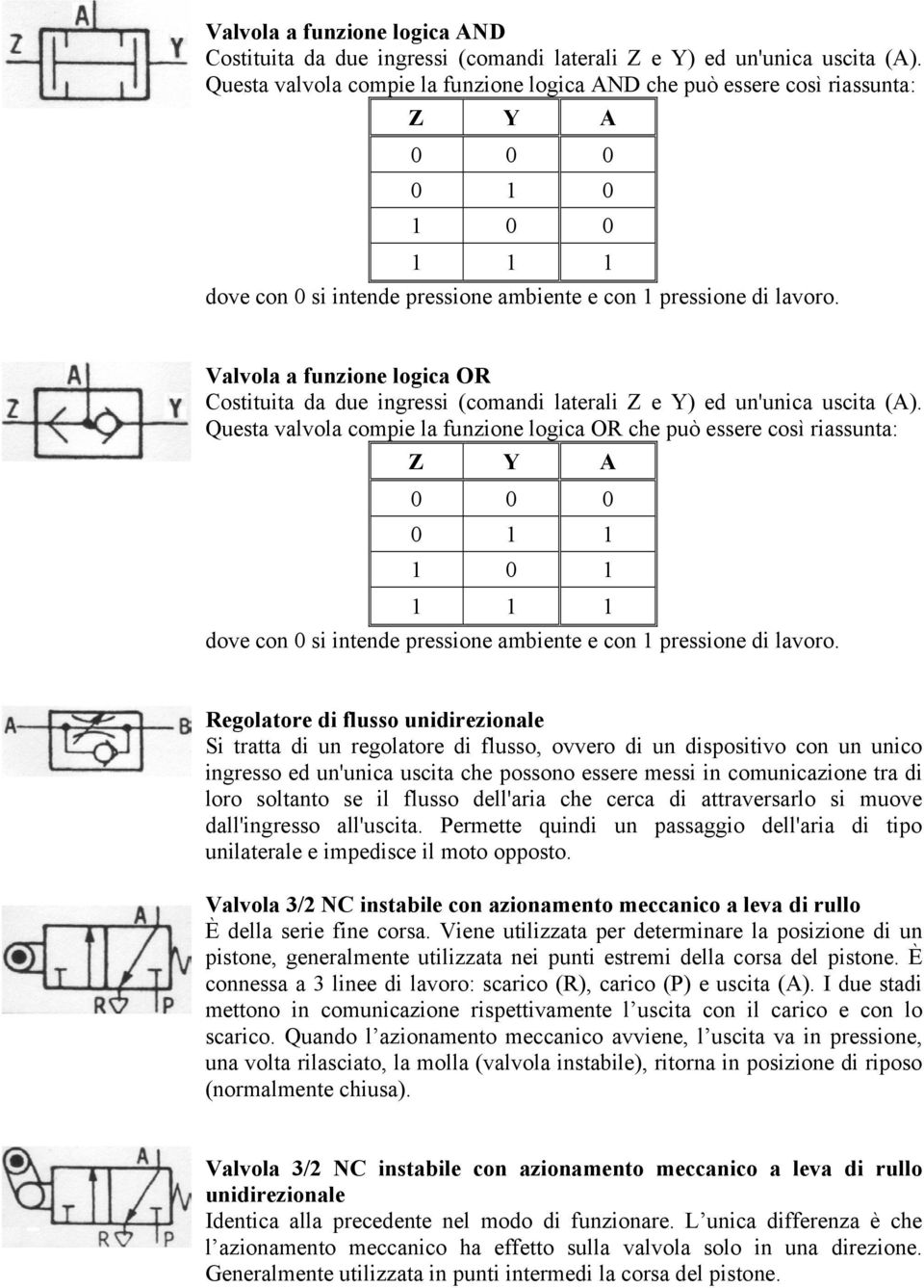 Valvola a funzione logica OR Costituita da due ingressi (comandi laterali Z e Y) ed un'unica uscita (A).