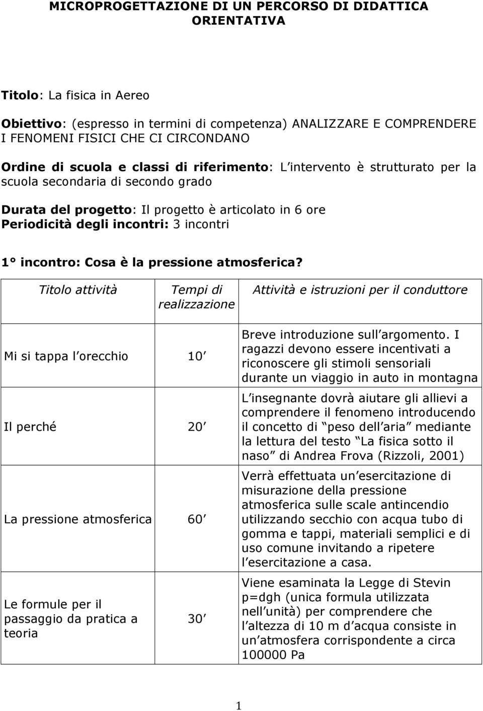 incontri 1 incontro: Cosa è la pressione atmosferica?