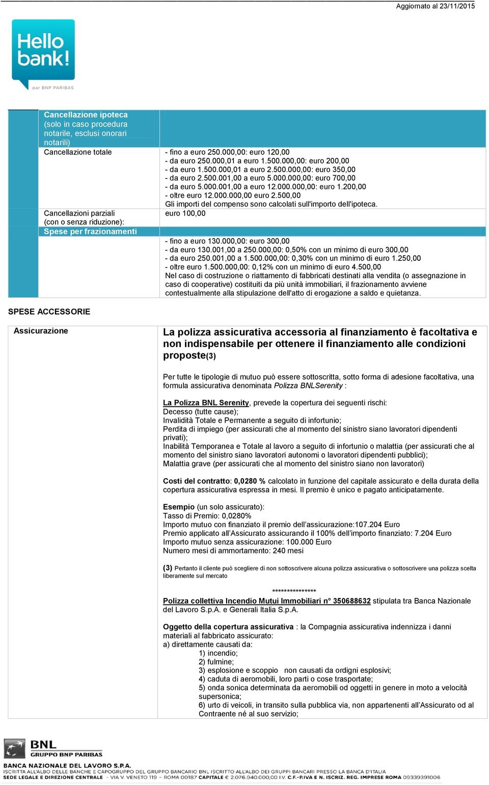 200,00 - oltre euro 12.000.000,00 euro 2.500,00 Gli importi del compenso sono calcolati sull'importo dell'ipoteca.