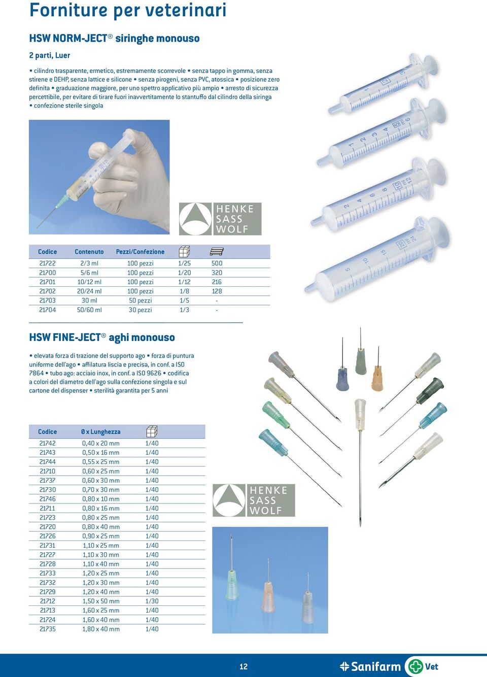 della siringa confezione sterile singola Contenuto Pezzi/Confezione 2722 2/3 ml 00 pezzi /25 500 2700 5/6 ml 00 pezzi /20 320 270 0/2 ml 00 pezzi /2 26 2702 20/24 ml 00 pezzi /8 28 2703 30 ml 50