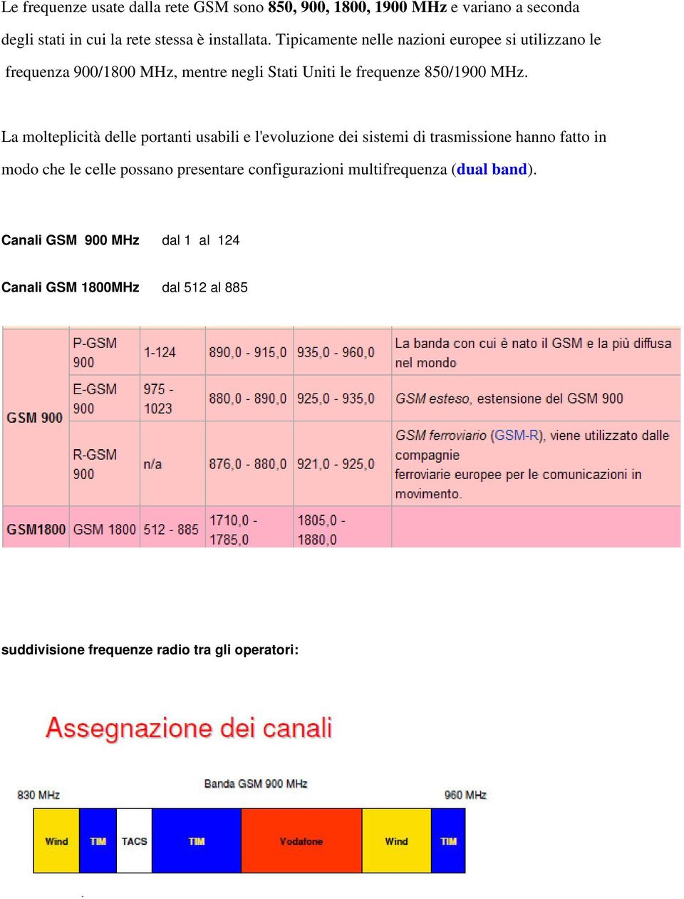 La molteplicità delle portanti usabili e l'evoluzione dei sistemi di trasmissione hanno fatto in modo che le celle possano presentare