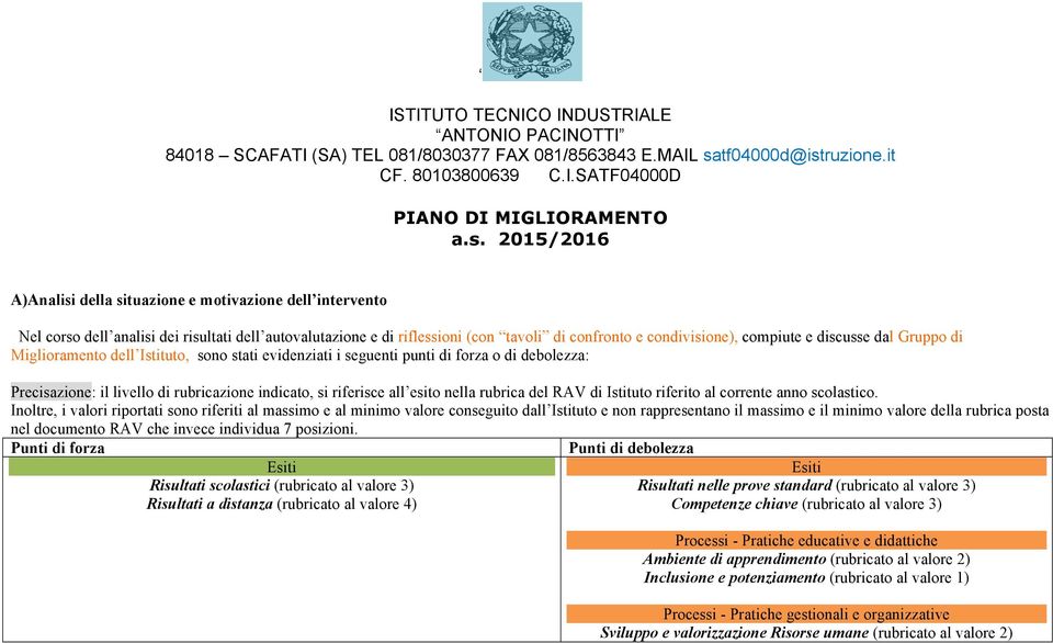 ruzione.it CF. 80103800639 C.I.SATF04000D PIANO DI MIGLIORAMENTO a.s.