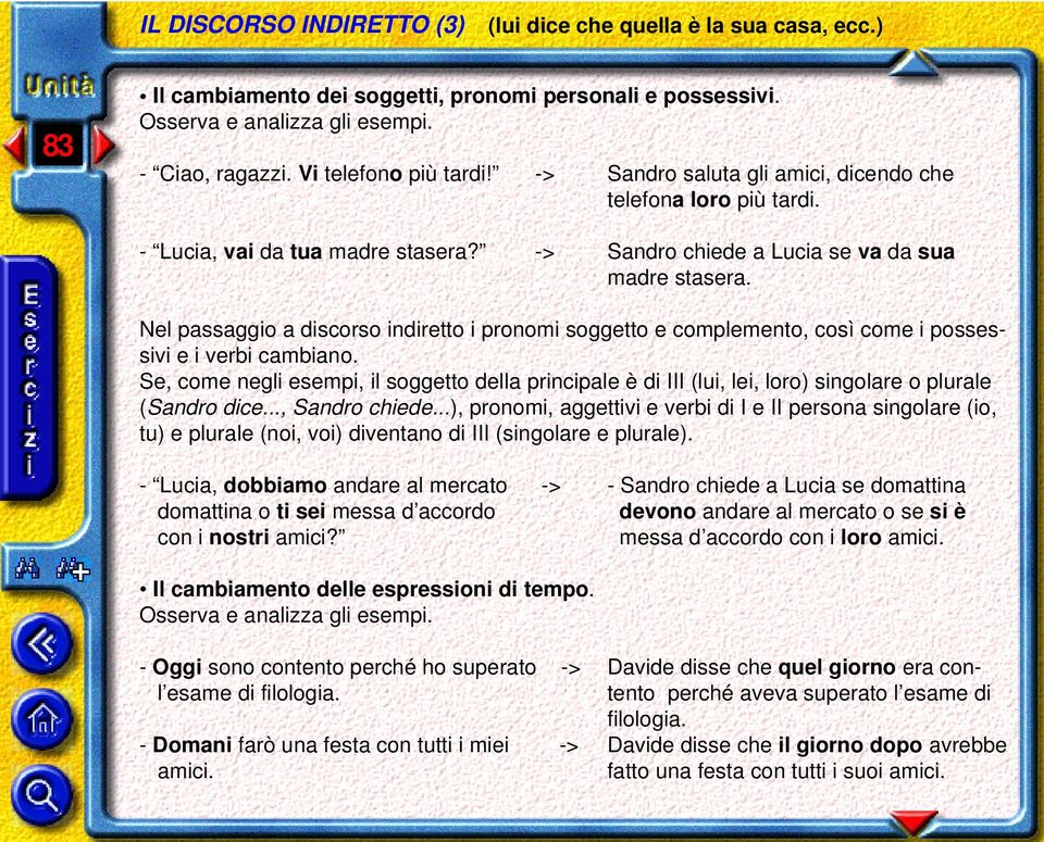 Nel passaggio a discorso indiretto i pronomi soggetto e complemento, così come i possessivi e i verbi cambiano.