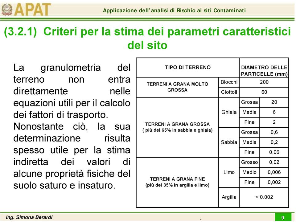 TIPO DI TERRENO TERRENI A GRANA MOLTO GROSSA TERRENI A GRANA GROSSA ( più del 65% in sabbia e ghiaia) TERRENI A GRANA FINE (più del 35% in argilla e limo) Blocchi