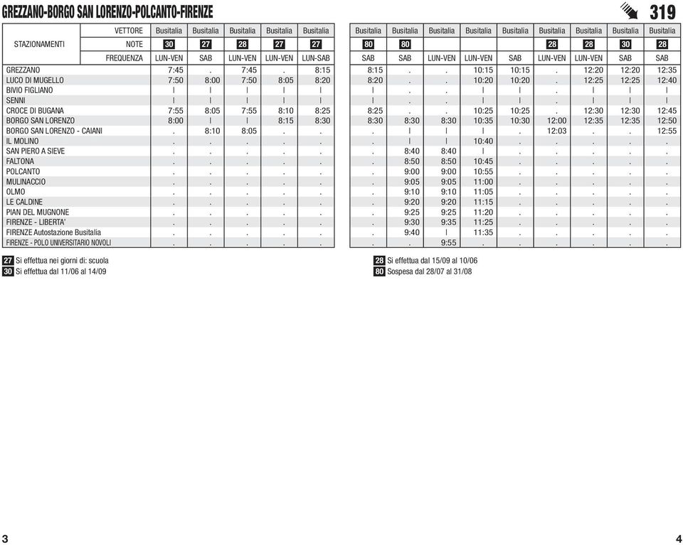 . 10:25 10:25. 12:30 12:30 12:45 BORGO SAN LORENZO 8:00 8:15 8:30 8:30 8:30 8:30 10:35 10:30 12:00 12:35 12:35 12:50 BORGO SAN LORENZO - CAIANI. 8:10 8:05.... 12:03.. 12:55 IL MOLINO...... 10:40.