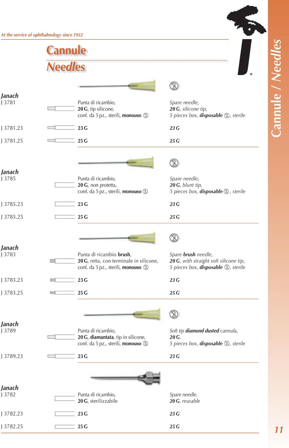 , sterili, monouso Spare needle, 20 G, blunt tip, 5 pieces box, disposable, sterile J 3785.23 23 G 23 G J 3785.