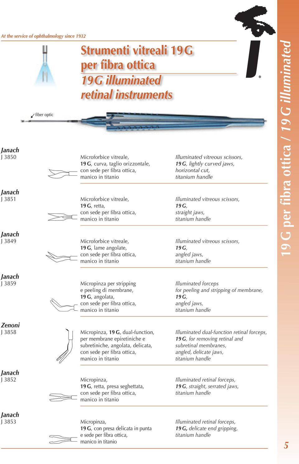 lightly curved jaws, horizontal cut, Illuminated vitreous scissors, 19 G, straight jaws, Illuminated vitreous scissors, 19 G, angled jaws, 19 G per fibra ottica / 19 G illuminated J 3859 Micropinza