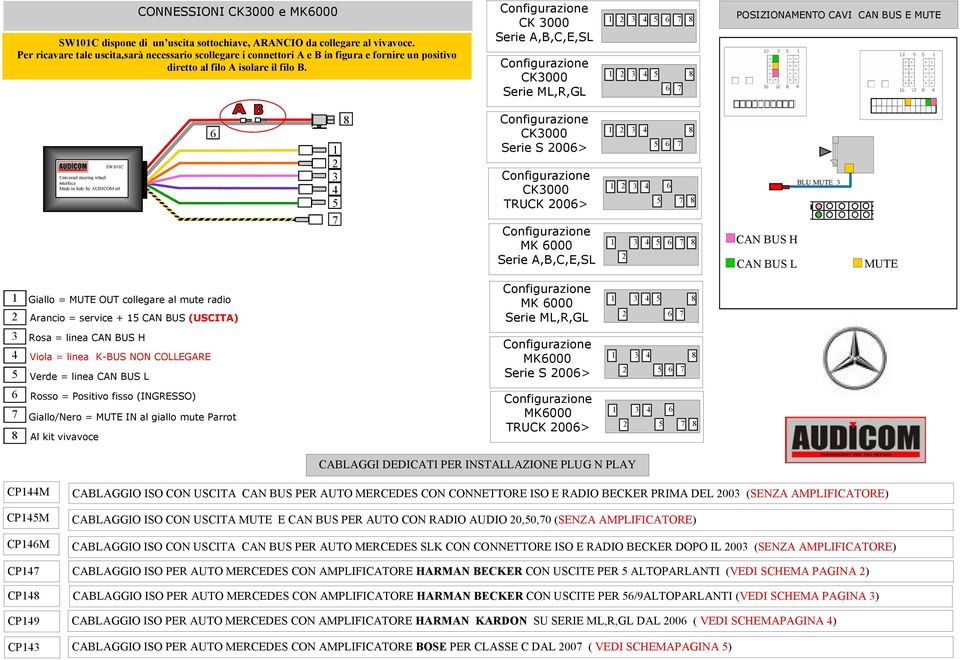 Arancio = service + CAN BUS (USCITA) Rosa = linea CAN BUS H Verde = linea CAN BUS L Al kit vivavoce MK 000 Serie ML,R,GL MK000 Serie S 00> MK000 TRUCK 00> CABLAGGI DEDICATI PER INSTALLAZIONE PLUG N