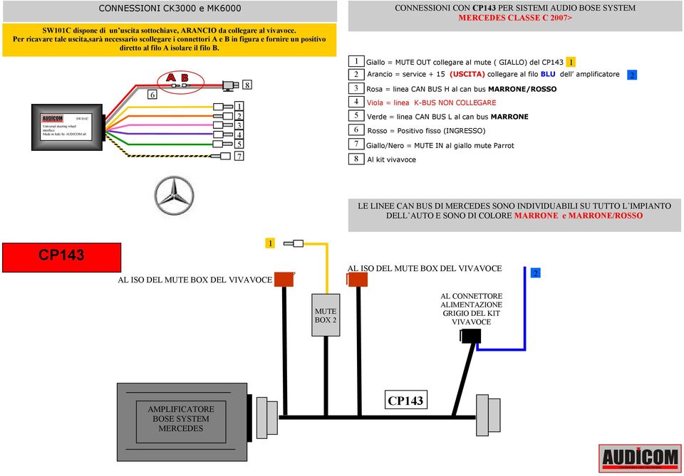 SW0C CONNESSIONI CON CP PER SISTEMI AUDIO BOSE SYSTEM CLASSE C 00> Giallo = OUT