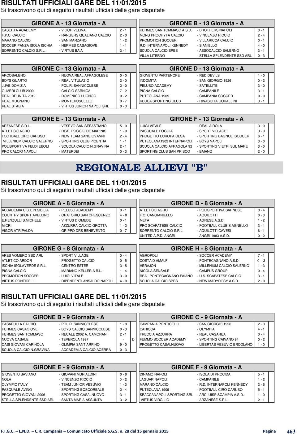 REAL BRUNITA 2012 - DOMENICO LUONGO 0-2 REAL MUGNANO - MONTERUSCELLO 0-7 REAL STABIA - VIRTUS JUNIOR NAPOLI SRL 0-3 GIRONE E - 13 Giornata - A ARZANESE S.R.L. - VESEVO SAN SEBASTIANO 5-0 ATLETICO