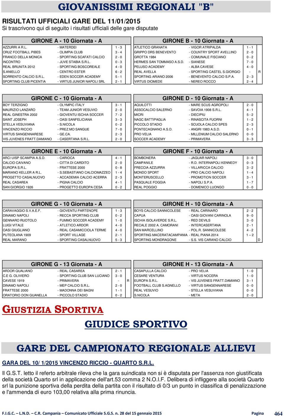 Giornata - A ATLETICO GRANATA - VIGOR ATRIPALDA 1-1 GRIPPO DRS BENEVENTO - COUNTRY SPORT AVELLINO 2-0 GROTTA 1984 - COMUNALE FISCIANO 0-2 HERMES SAN TOMMASO A.S.D. - SIANESE 7-0 PELUSO ACADEMY - ALBA CAVESE 4-0 REAL AVELLA - SPORTING CASTEL S.