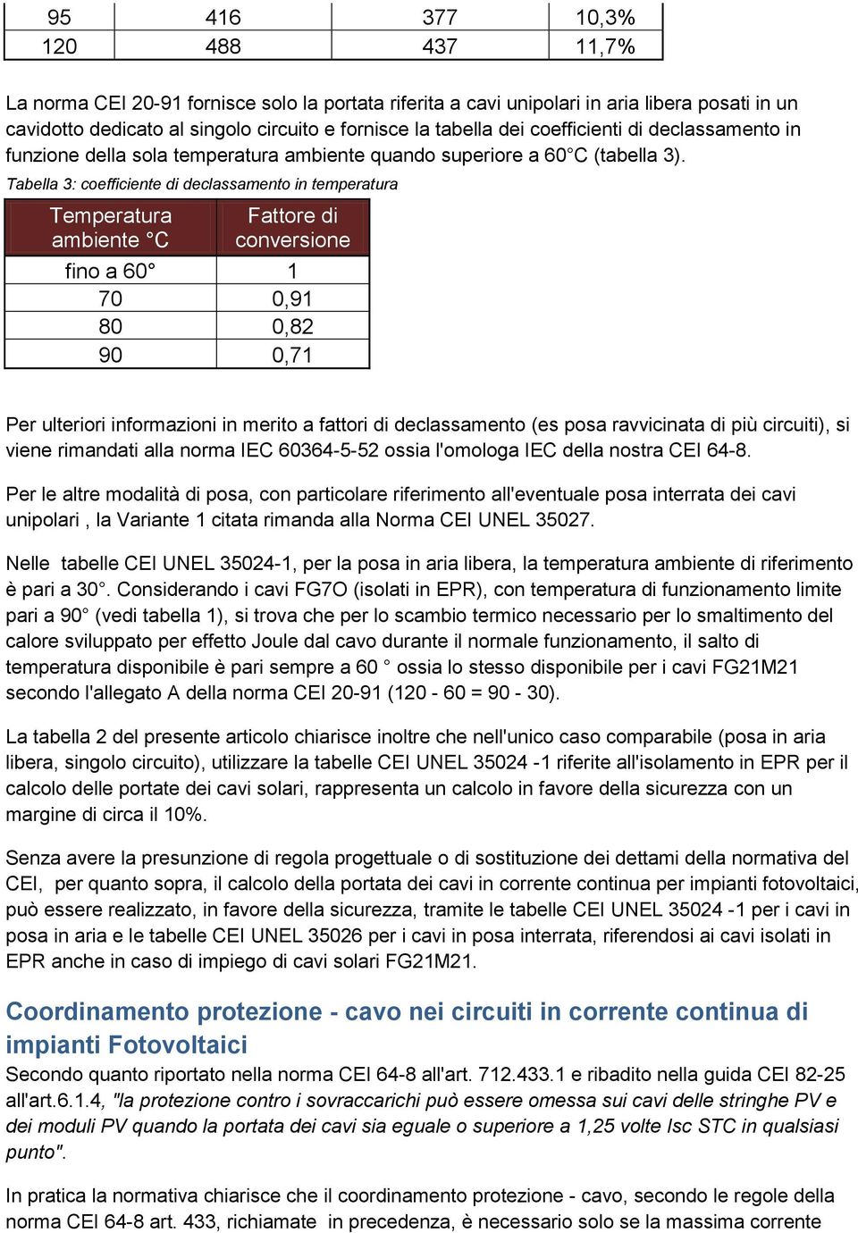 Tabella 3: coefficiente di declassamento in temperatura Temperatura ambiente C Fattore di conversione fino a 60 1 70 0,91 80 0,82 90 0,71 Per ulteriori informazioni in merito a fattori di