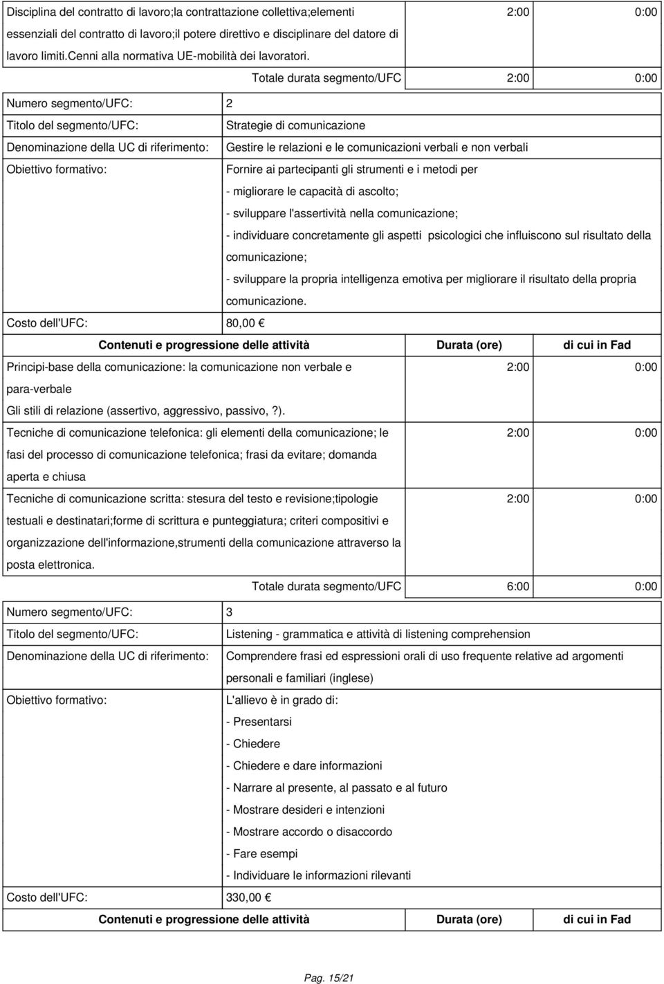 Totale durata segmento/ufc 2:00 0:00 Numero segmento/ufc: 2 Titolo del segmento/ufc: Strategie di comunicazione Denominazione della UC di riferimento: Gestire le relazioni e le comunicazioni verbali