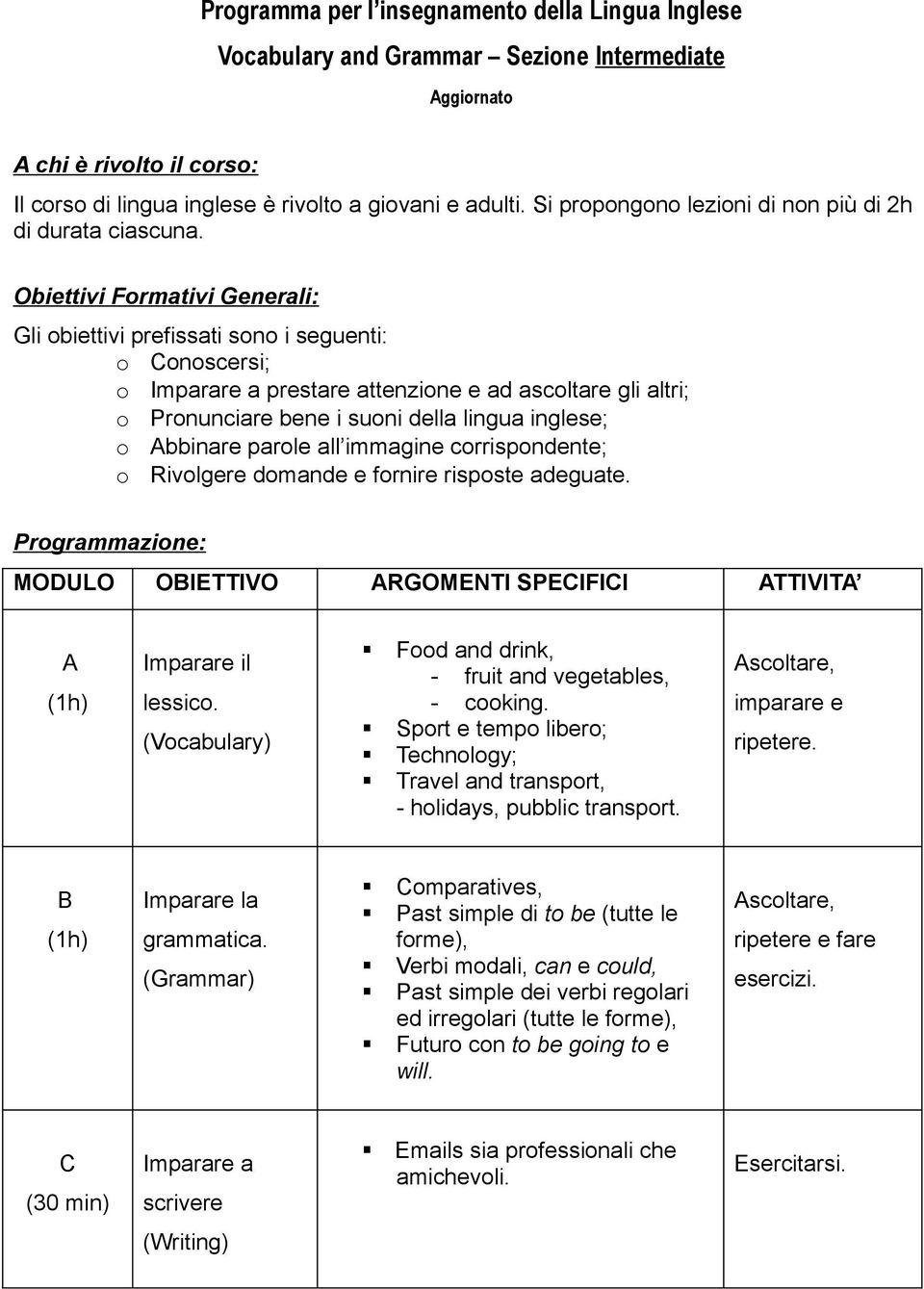 Obiettivi Formativi Generali: Gli obiettivi prefissati sono i seguenti: o Conoscersi; o Imparare a prestare attenzione e ad ascoltare gli altri; o Pronunciare bene i suoni della lingua inglese; o