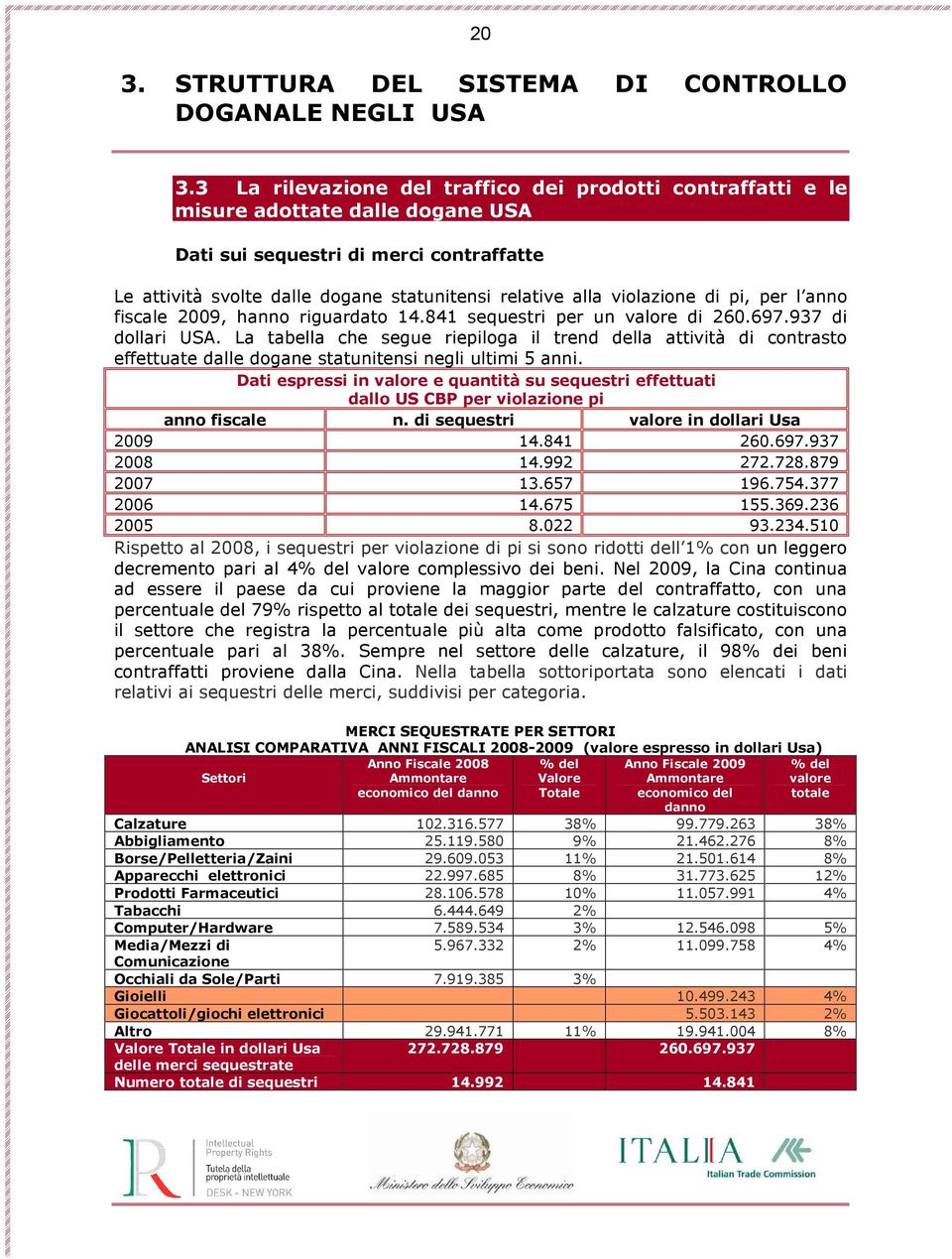 violazione di pi, per l anno fiscale 2009, hanno riguardato 14.841 sequestri per un valore di 260.697.937 di dollari USA.