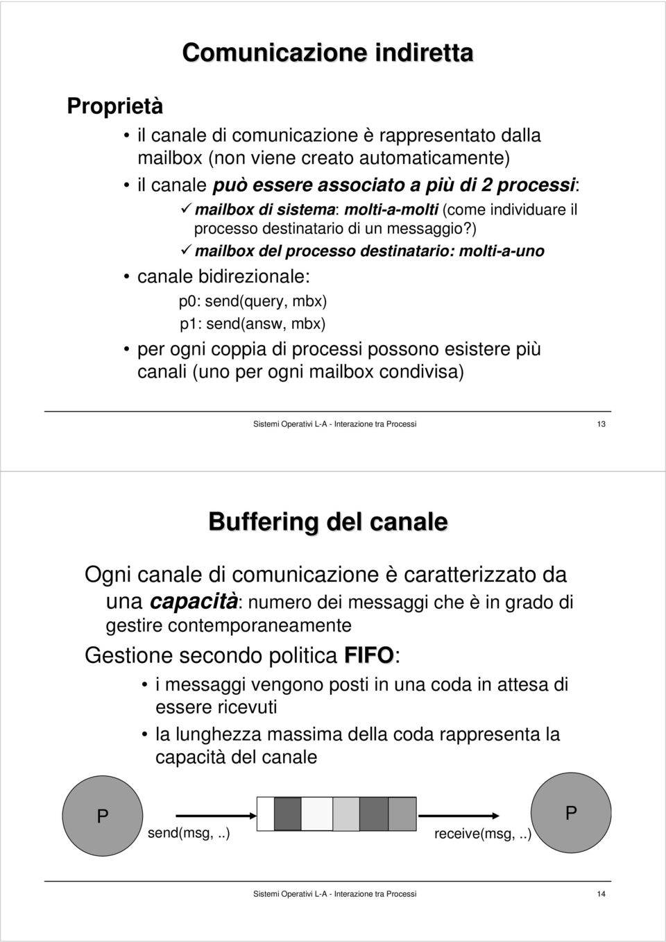 ) mailbox del processo destinatario: molti-a-uno canale bidirezionale: p0: send(query, mbx) p1: send(answ, mbx) per ogni coppia di processi possono esistere più canali (uno per ogni mailbox