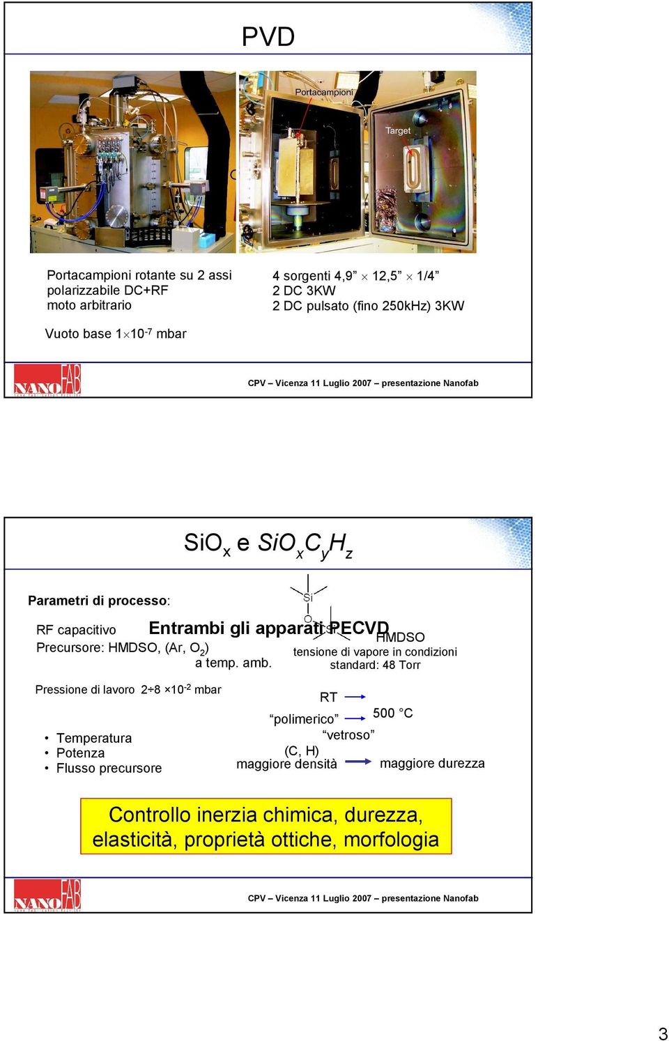 amb. HMDSO tensione di vapore in condizioni standard: 48 Torr Pressione di lavoro 2 8 10-2 mbar Temperatura Potenza Flusso precursore RT