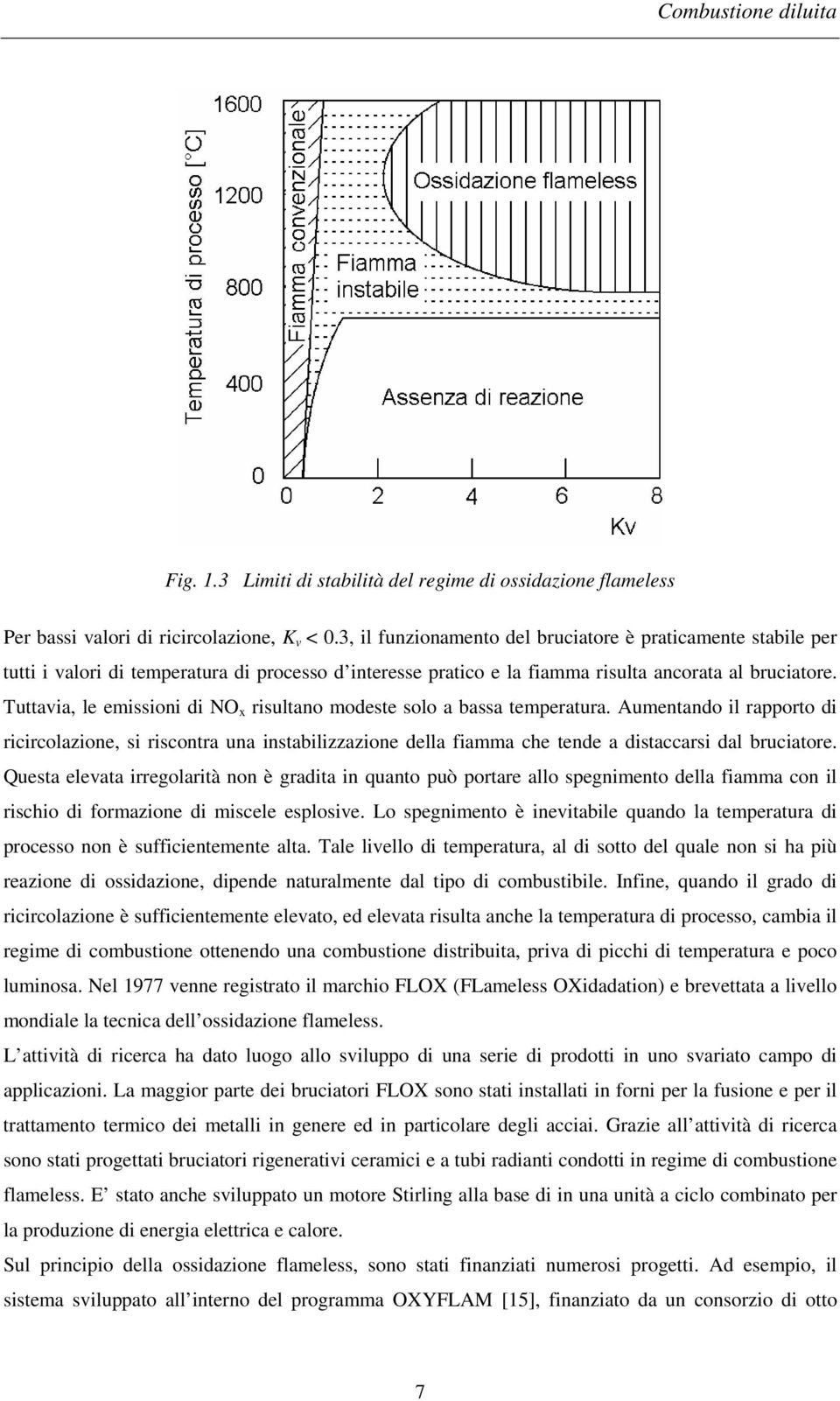 Tuttavia, le emissioni di NO x risultano modeste solo a bassa temperatura.