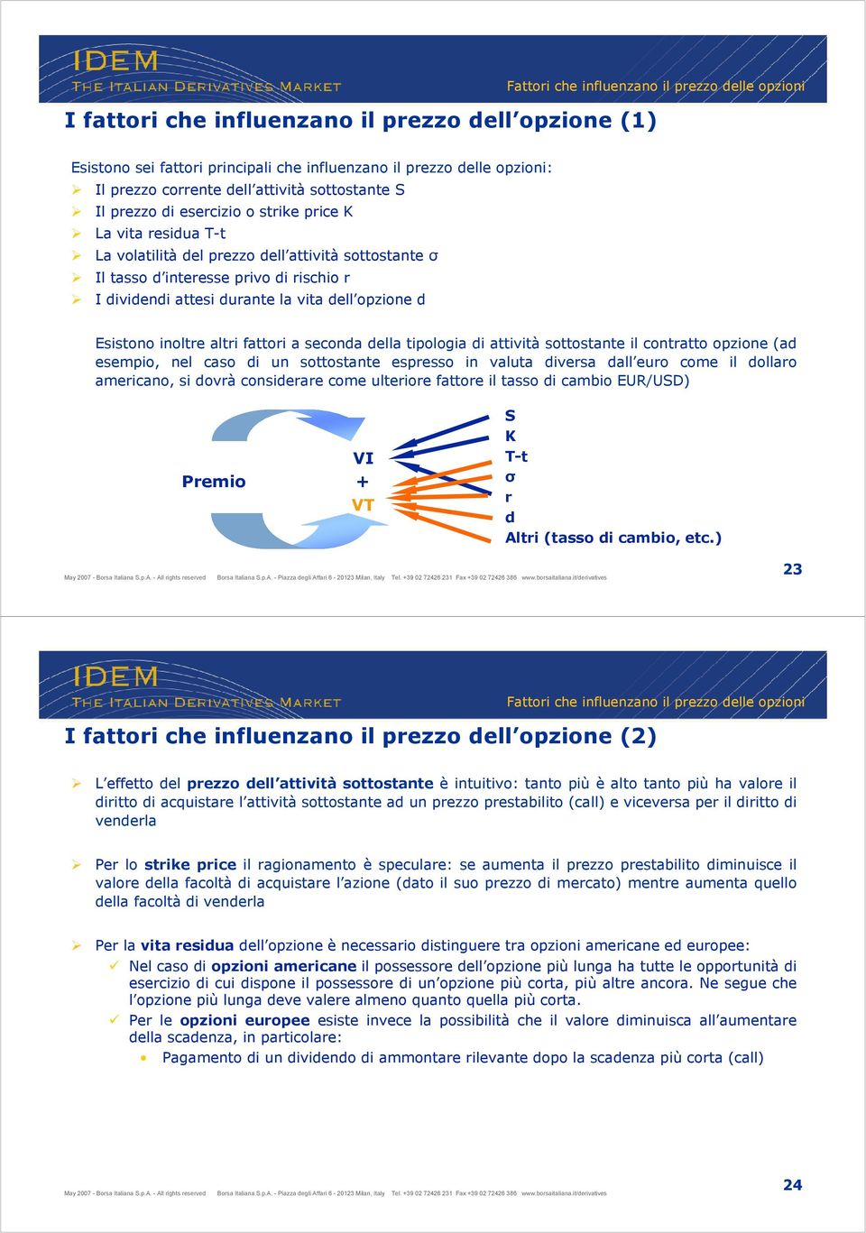 durante la vita dell opzione d Esistono inoltre altri fattori a seconda della tipologia di attività sottostante il contratto opzione (ad esempio, nel caso di un sottostante espresso in valuta diversa