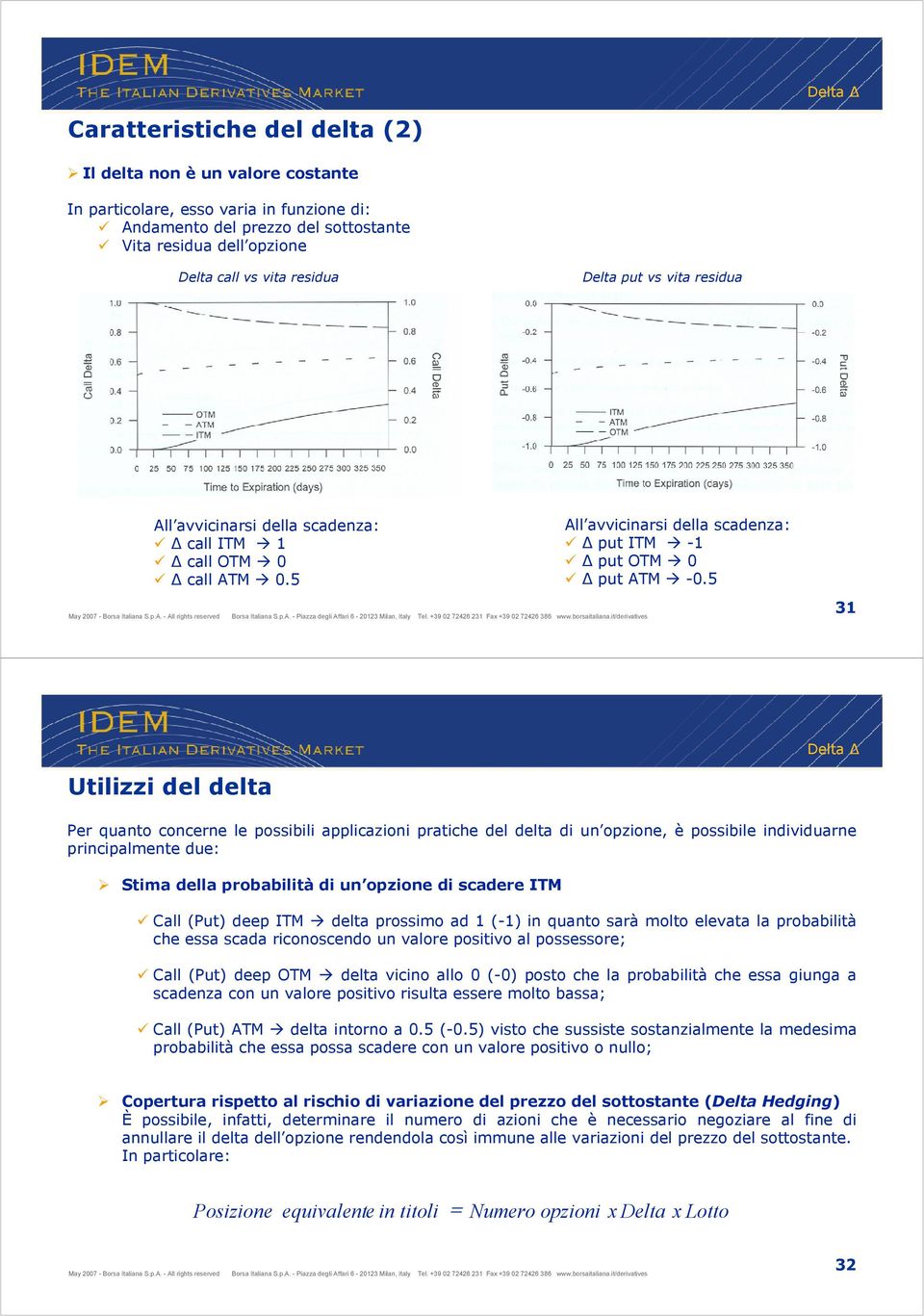 5 31 Delta Utilizzi del delta Per quanto concerne le possibili applicazioni pratiche del delta di un opzione, è possibile individuarne principalmente due: Stima della probabilità di un opzione di