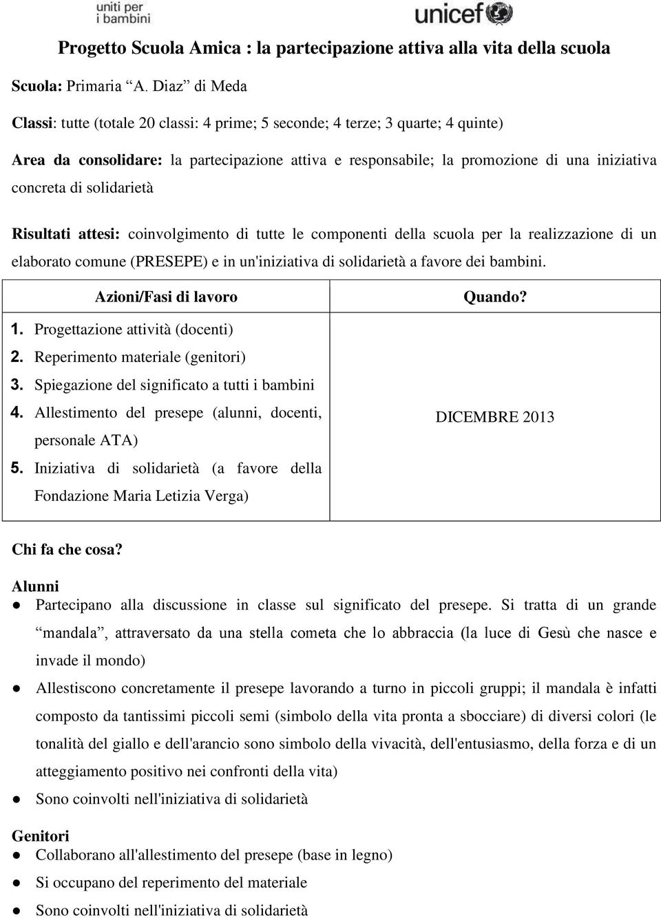 di solidarietà Risultati attesi: coinvolgimento di tutte le componenti della scuola per la realizzazione di un elaborato comune (PRESEPE) e in un'iniziativa di solidarietà a favore dei bambini.