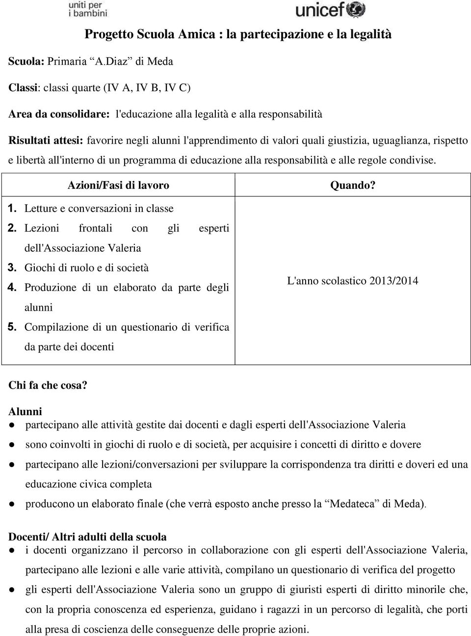 giustizia, uguaglianza, rispetto e libertà all'interno di un programma di educazione alla responsabilità e alle regole condivise. Azioni/Fasi di lavoro 1. Letture e conversazioni in classe 2.