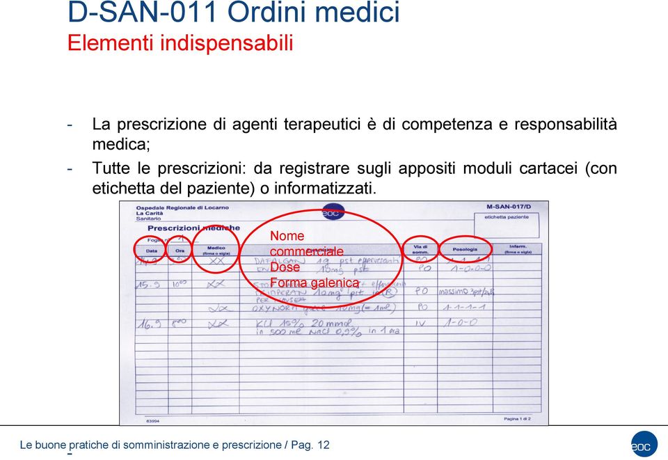 registrare sugli appositi moduli cartacei (con etichetta del paziente) o