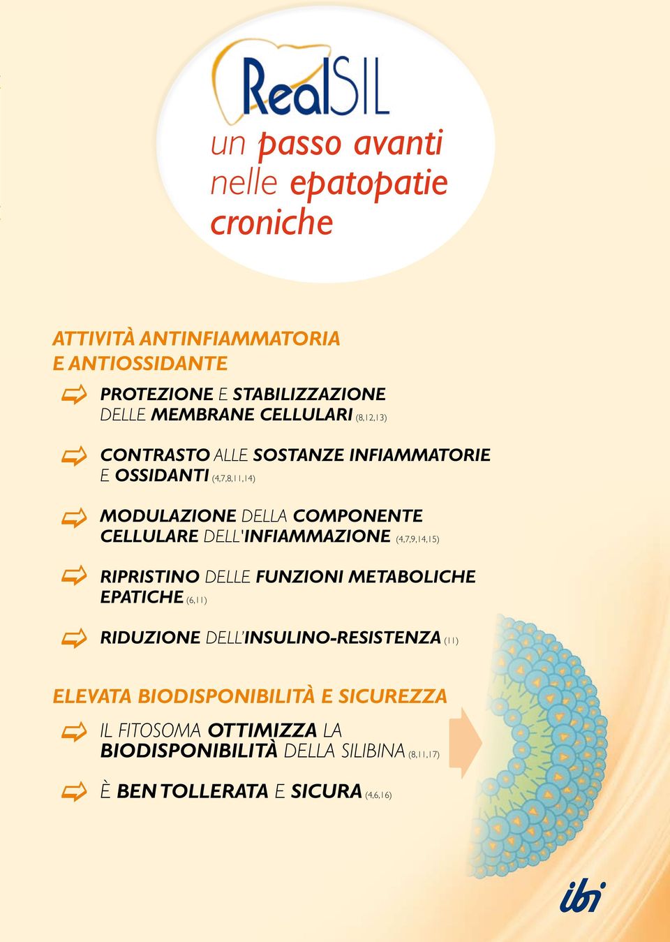 DELL'INFIAMMAZIONE (4,7,9,14,15) RIPRISTINO DELLE FUNZIONI METABOLICHE EPATICHE (6,11) RIDUZIONE DELL INSULINO-RESISTENZA (11)