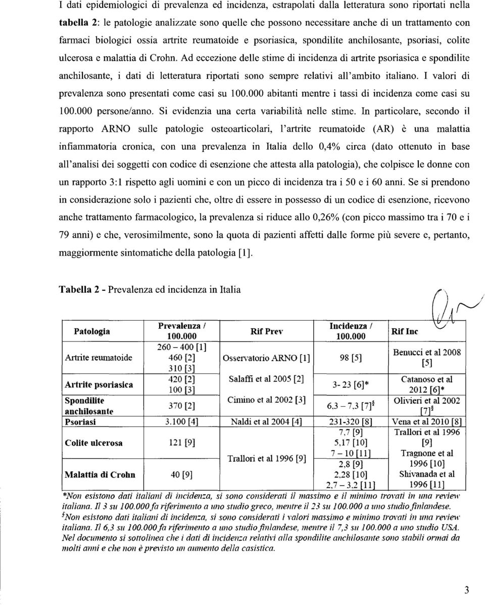 Ad eccezione delle stime di incidenza di artrite psoriasica e spondilite anchilosante, i dati di letteratura riportati sono sempre relativi all'ambito italiano.