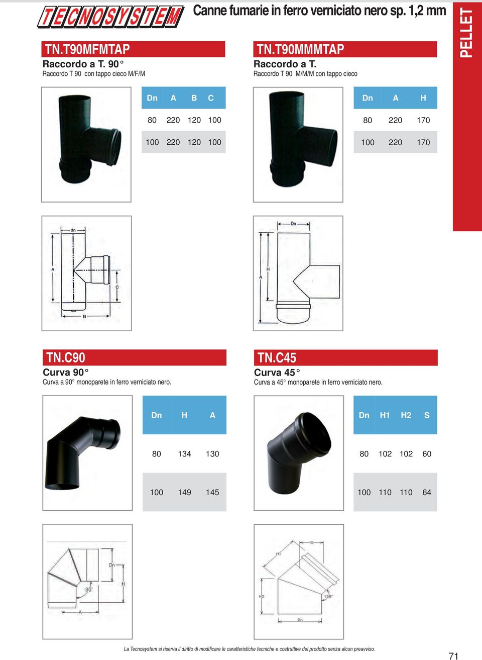 Raccordo T 90 M/M/M con tappo cieco PELLET A B C 80 220 120 100 100 220 120 100 A 80 220 170 100 220 170 TN.