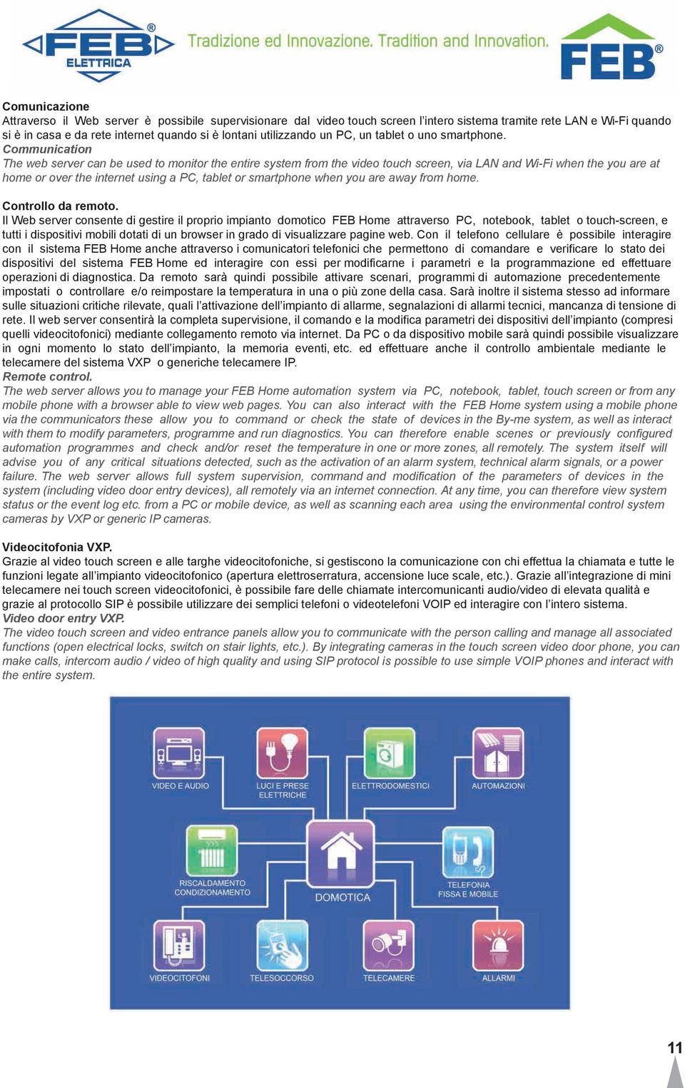 Communication The web server can be used to monitor the entire system from the video touch screen, via LAN and Wi-Fi when the you are at home or over the internet using a PC, tablet or smartphone