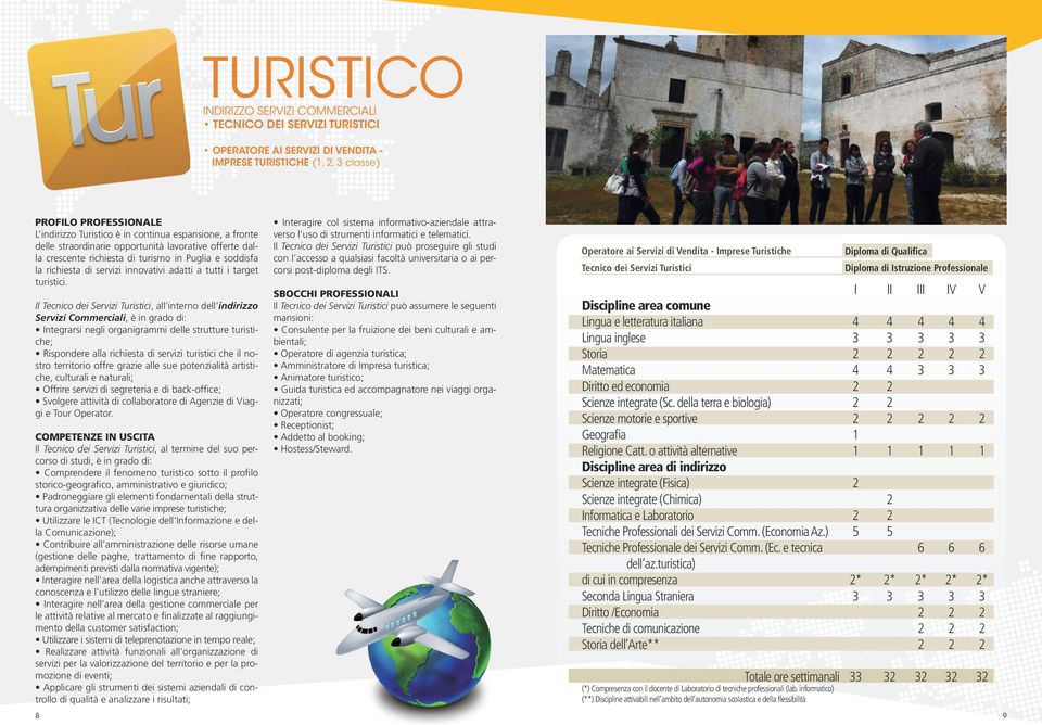 l Tecnico dei Servizi Turistici, all interno dell indirizzo Servizi Commerciali, è in grado di: ntegrarsi negli organigrammi delle strutture turistiche; Rispondere alla richiesta di servizi turistici